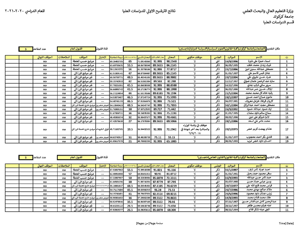 law Page 1