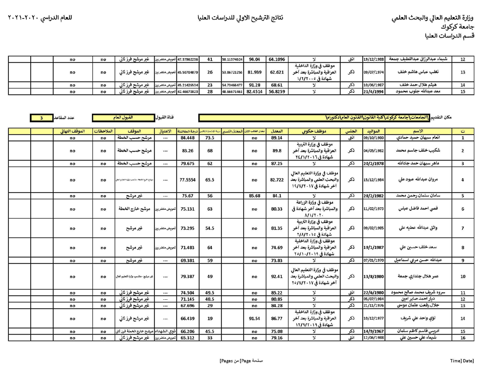 law Page 2