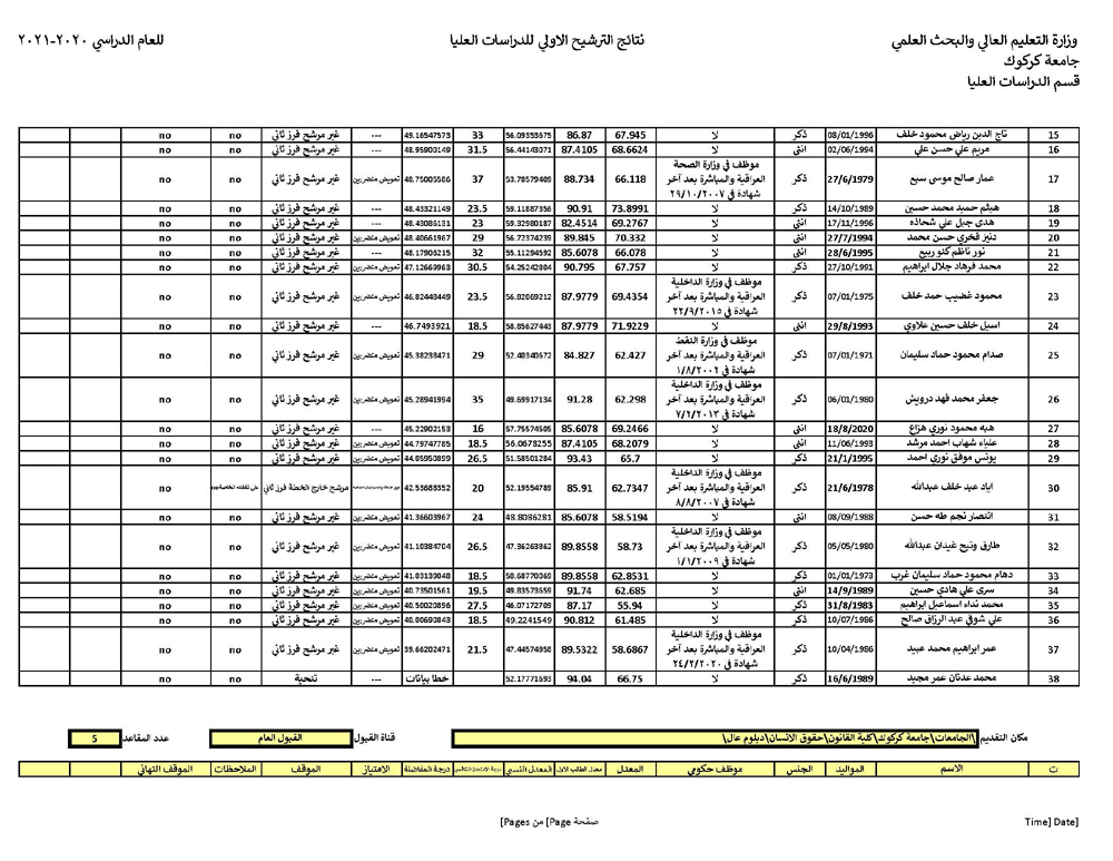 law Page 4