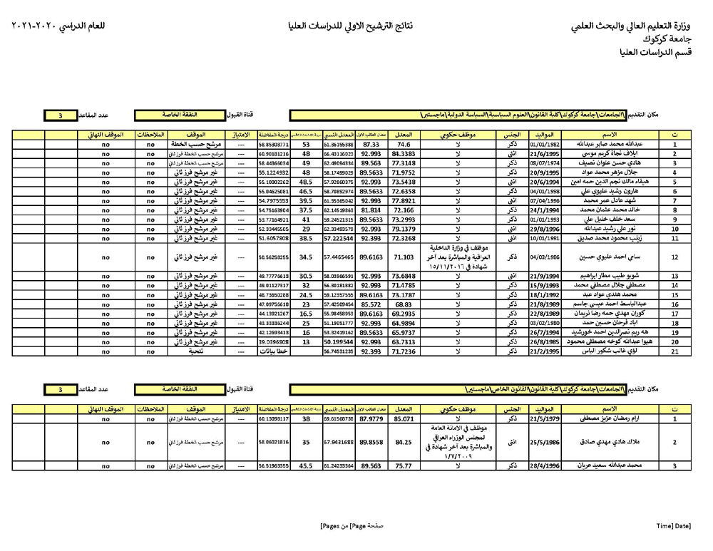 law Page 6